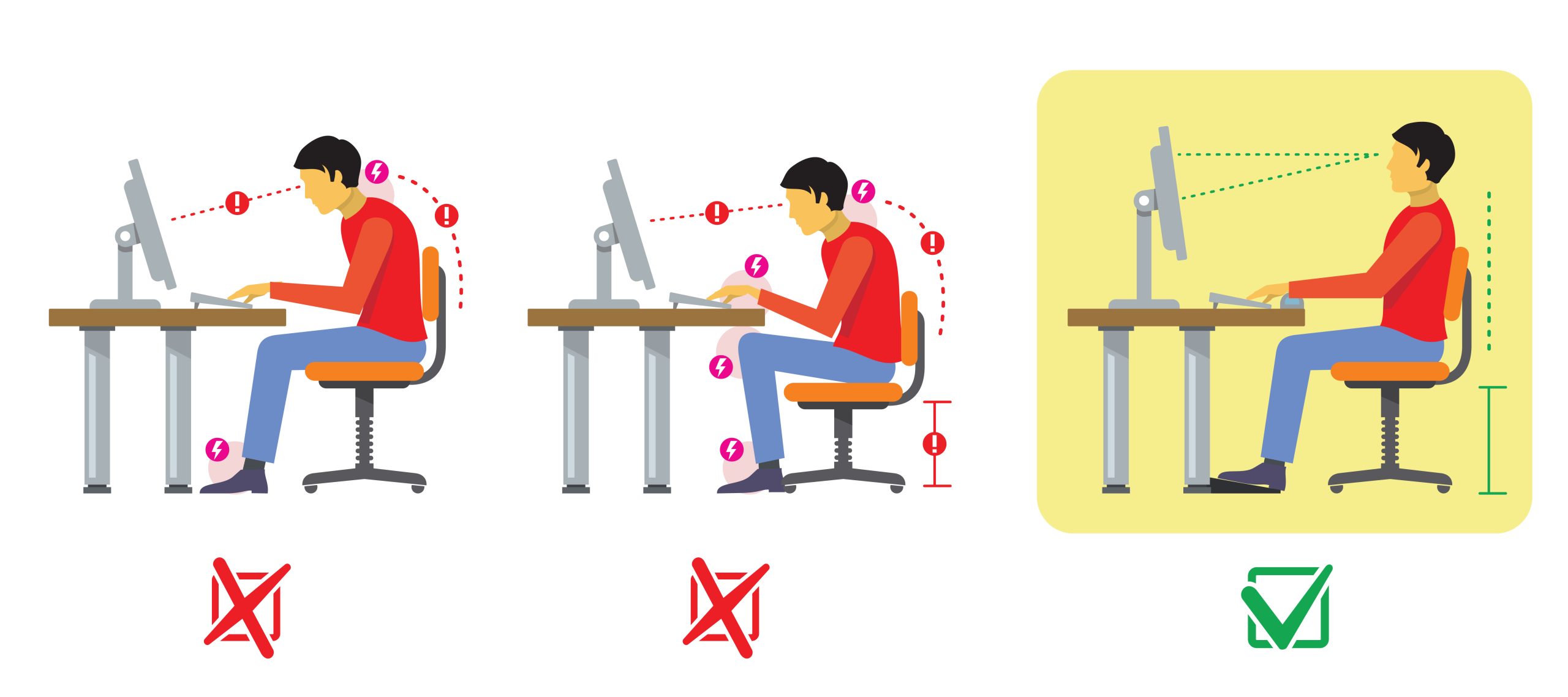 Correcta ergonomía en la oficina Correcta ergonomía en la oficina
