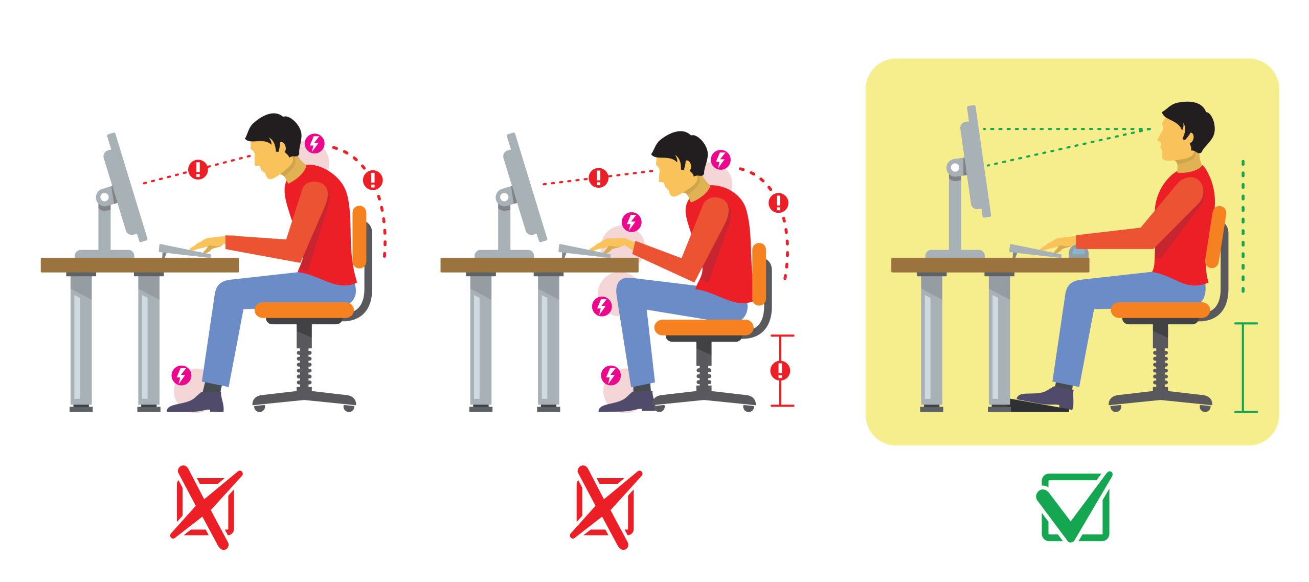 Correcta ergonomía en la oficina